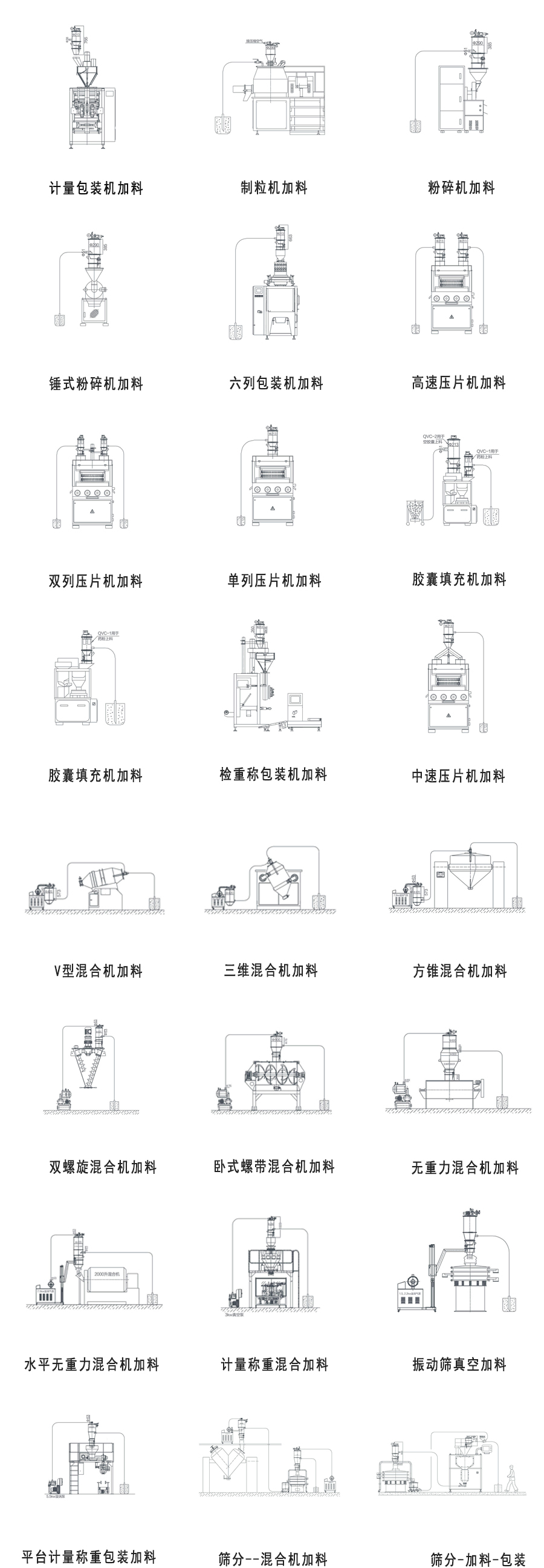 真空上料機行業應用.jpg