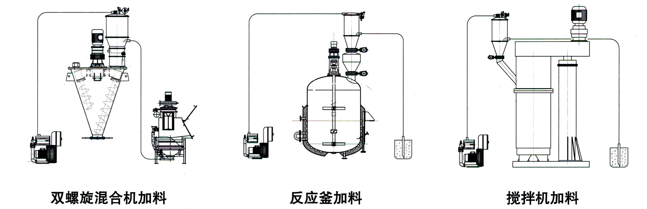 真空吸料機(圖3) 真空吸料機(圖3)